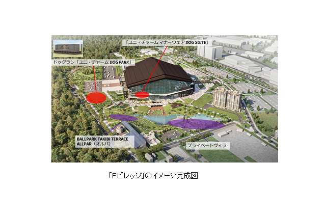 北海道日本ハムファイターズ新球場に愛犬との観戦席、大型ドッグラン、ペットと宿泊可能な施設も 画像