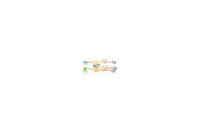キヤノンIT、IBE採用のゲートウェイ型電子メール暗号化製品「Voltage SecureMail Gateway V3.7」販売開始 画像