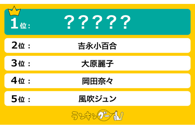 「昭和の美人女優」ランキング、1位は色気たっぷりのあの人! 吉永小百合や風吹ジュンもランクイン 画像