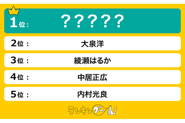 最高だった「紅白司会」ランキング！  綾瀬はるかや大泉洋を抑えて1位になったのは… 画像