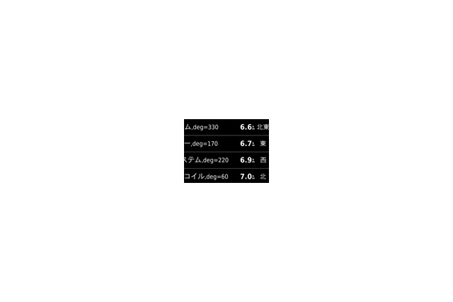 【PNDレビュー Vol.8】カスタムPOIで地元情報をナビに一括登録——GARMIN nuvi1480 画像