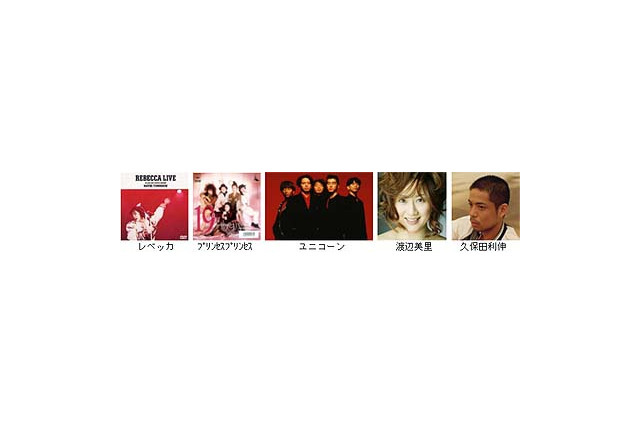 BIGLOBE、渡辺美里やレベッカらの伝説のライブ映像を配信 画像