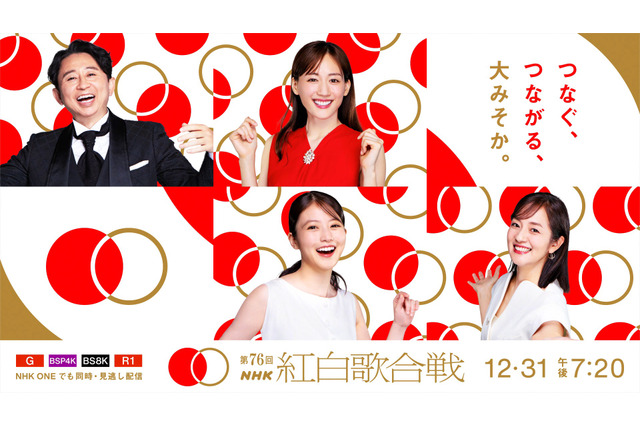 『第76回NHK紅白歌合戦』出場歌手発表！aespa、FRUITS ZIPPER、HANAら10組が初出場 画像