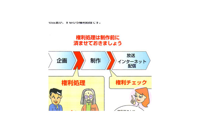Web広告研究会、TVCMをネットで流すときの権利処理を紹介した小冊子発行 画像