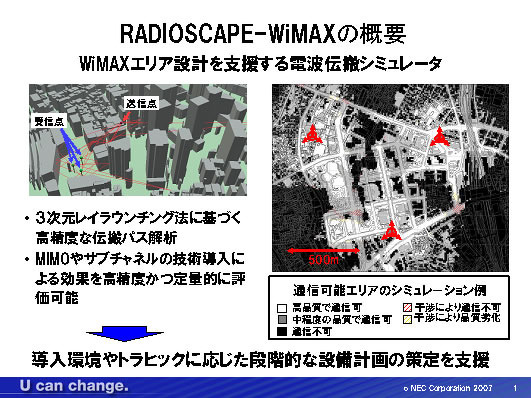 Nec Wimax電波伝搬シミュレータを開発 Wimaxエリアを視覚的に解析 表示 設計 3枚目の写真 画像 Rbb Today Nec Wimax電波伝搬シミュレータを開発 Wimaxエリアを視覚的に解析 表示 設計 3枚目の写真 画像 Rbb Today