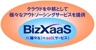 BizXaaSロゴ