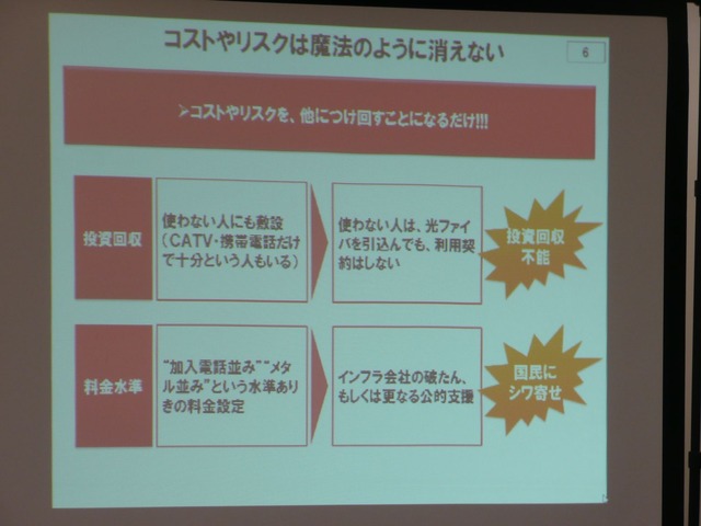 すべての人が光回線を使うとう保証はない。投資回収のリスクや、料金水準の維持に対する疑問の声も