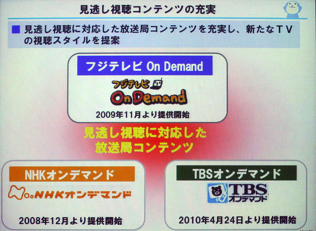 見逃し需要に対応するためのオンデマンドコンテンツを拡大。5月には日本テレビも追加される予定