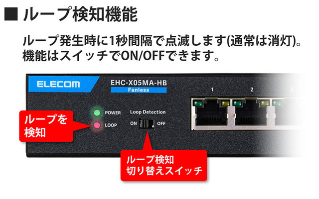 エレコム、全ポート10Gbps対応のマルチギガスイッチングハブ2モデルを発売