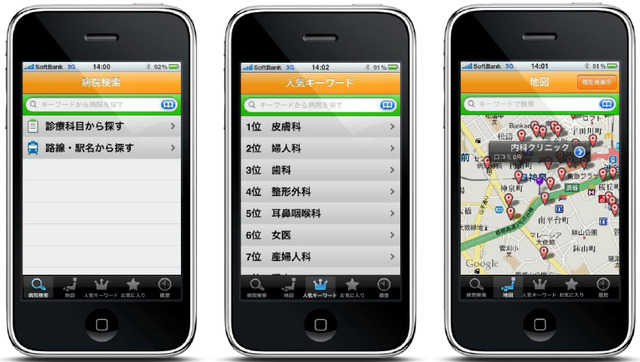 検索方法は、診療科目、路線と駅名、地図、GPS機能、キーワードなど