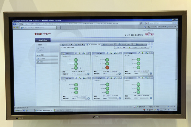 データセンターの監視画面。中央管制のためのシステムで、各拠点のデータセンターの様子をモニターしているところ