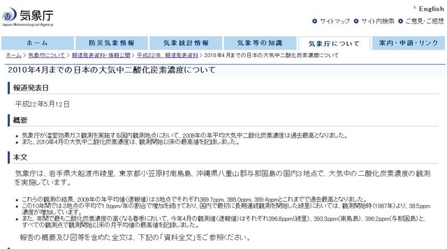 気象庁サイトの「2010年4月までの日本の大気中二酸化炭素濃度について」
