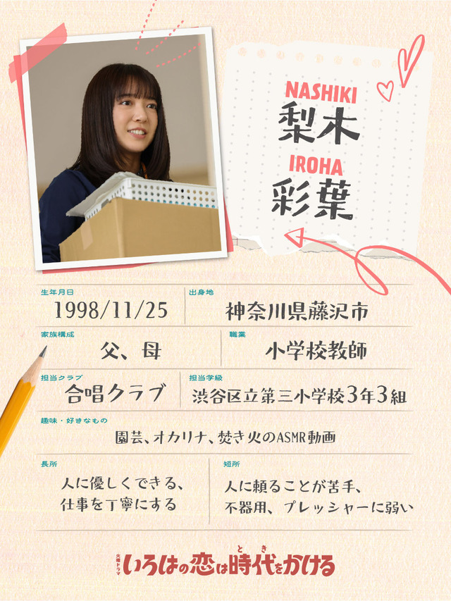 （C）TBS