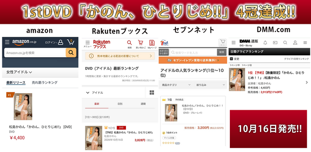 制コレ・準グランプリの20歳！松島かのんのイメージDVDが4K高画質で配信開始！