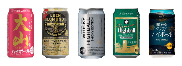 希少なハイボールを缶で楽しめる！