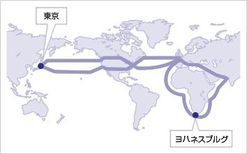 伝送概要図