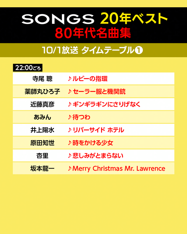 （C）NHK