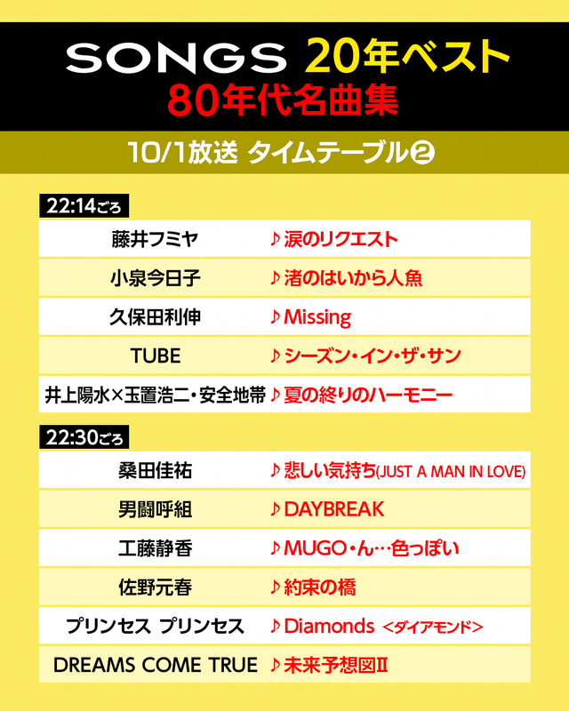 （C）NHK
