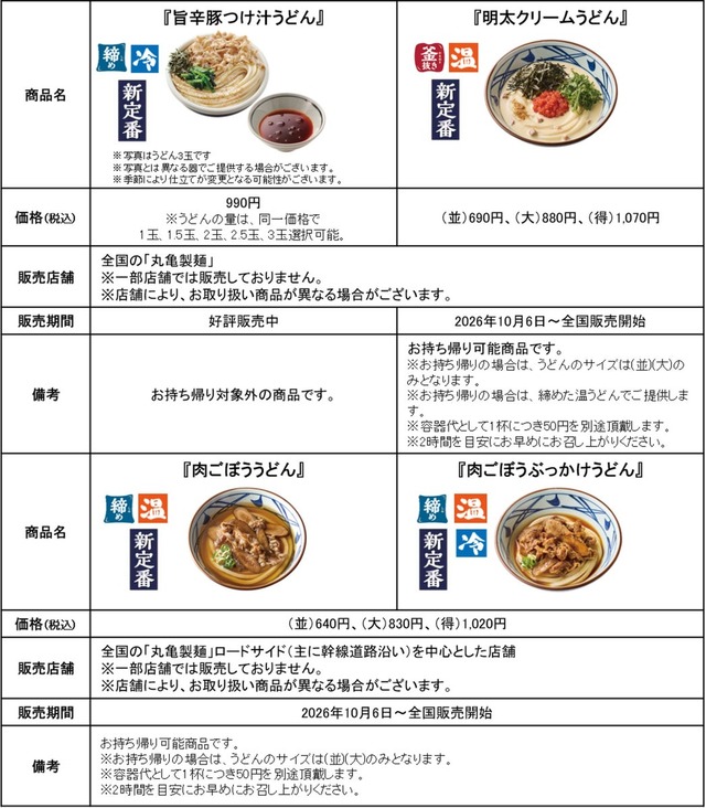 定番化するうどん4品の価格と販売条件