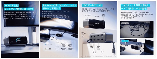 製品の機能と搭載ポート