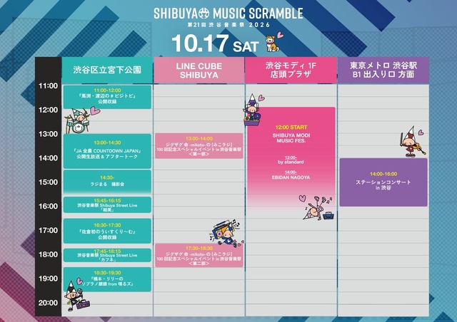 1日目スケジュール
