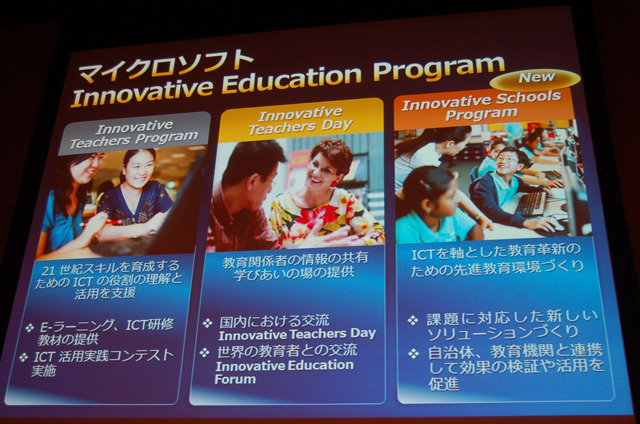 Innovative Education Program
