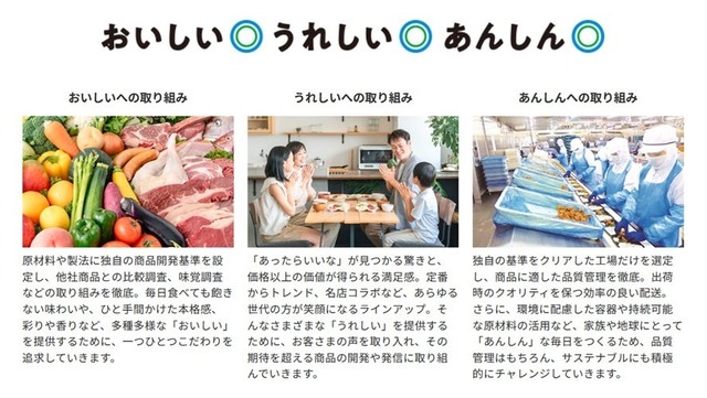 ファミマルのブランドコンセプト
