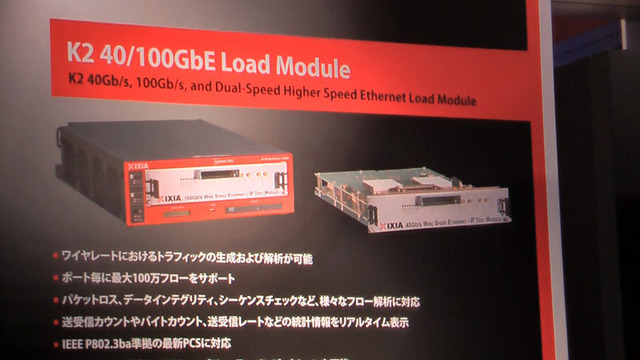 「K2 40/100GbE Load Module」