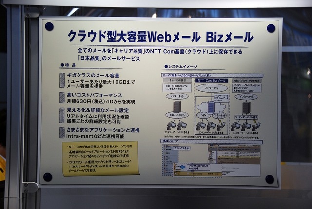 Bizメールのサービス概要