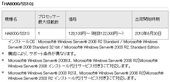 「HA8000/SS10」の価格と出荷開始時期