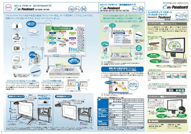 製品カタログから