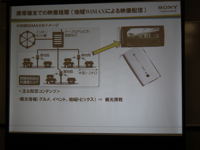 携帯端末での映像視聴（地域WiMAXによる映像配信）