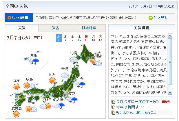 日本気象協会「tenki.jp」の天気概況