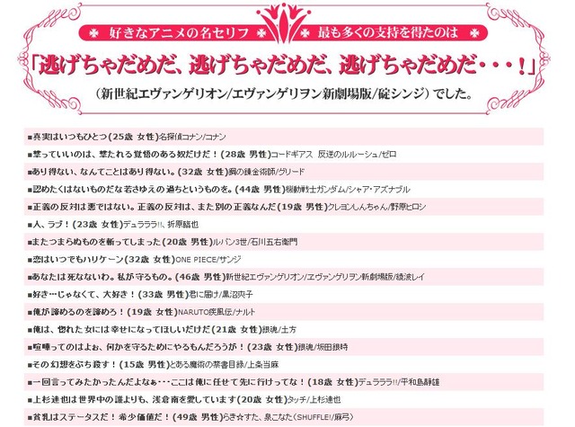 「好きなアニメの名セリフ」。これらのセリフのシーンが思い浮かぶようなら、かなりのアニメ通だ
