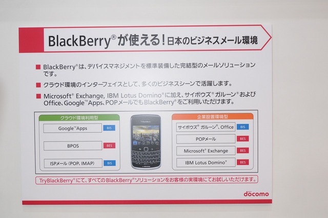 BlackBerryの企業向け各種サービスの例。従来型の企業設置環境型（サーバ構築タイプ）サービスのほか、クラウド環境利用型サービスを利用できる点が強み