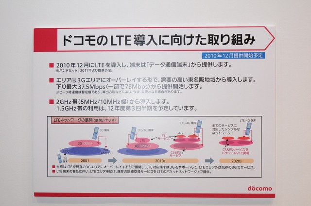 今年12月に導入予定のLTEは、「データ端末」から提供され、2011年からハンドセットが提供予定