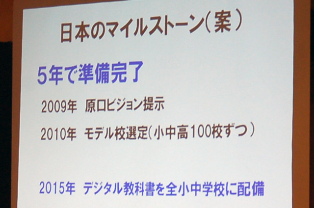 ソフトバンク　孫氏が示した日本のマイルストーン（案）