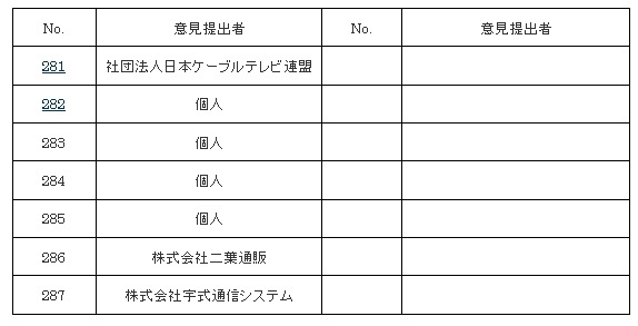 一覧（8）