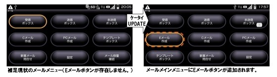 ケータイアップデートにより変更されるメールメインメニュー画面