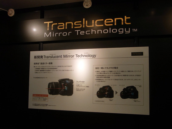 Translucent Mirror Technology（トランスルーセントミラー・テクノロジー）の概要