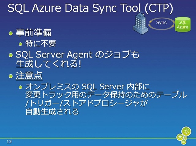 オンプレミス、Azure間のデータ同期ツール