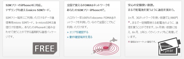 「b-microSIM U300」特徴