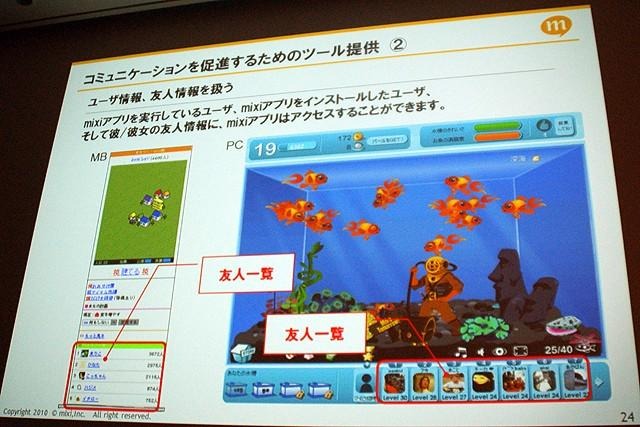 【CEDEC 2010】mixi、ソーシャルアプリはコミュニケーションツール  【CEDEC 2010】mixi、ソーシャルアプリはコミュニケーションツール 