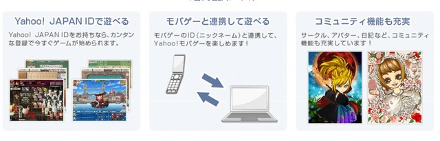 「Yahoo！モバゲー」特徴