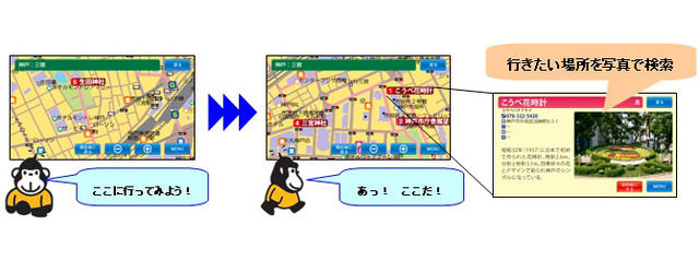 12月公開予定のGアプリ「お散歩ナビ地図」のイメージ