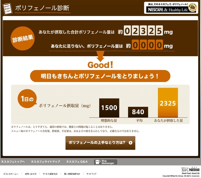 意外にも私の診断結果はGood