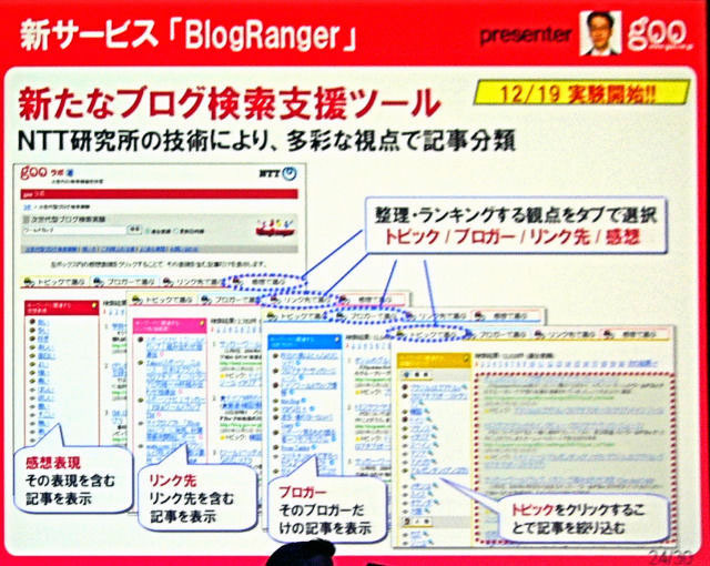 ブログ検索ツール「BlogRanger」。人気のブログ探しやブログの元ネタ探しが快適になる
