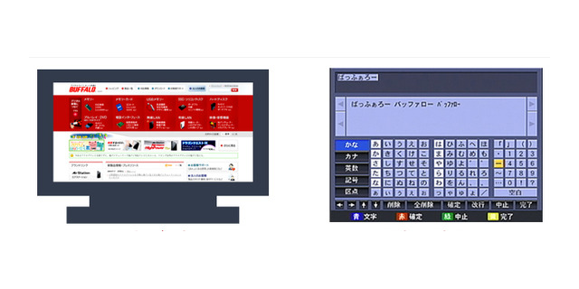 webページ（左）と日本語入力画面（右）のイメージ