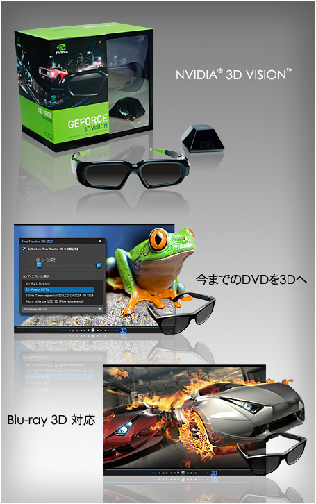 同梱の3Dキット/3D対応ソフトのイメージ