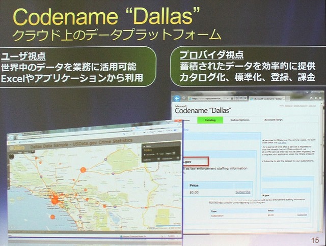 コードネーム・ダラスは、クラウドデータベース＋配信プラットフォーム